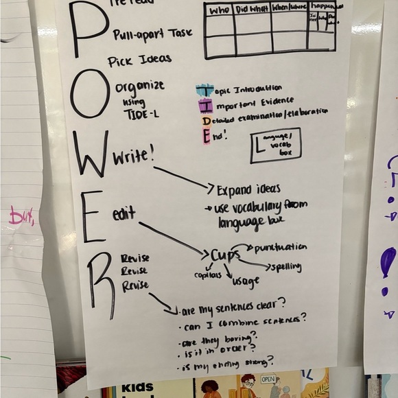 Vintage Hallmark Yellow and Green Recipe Book - Picture 9 of 9